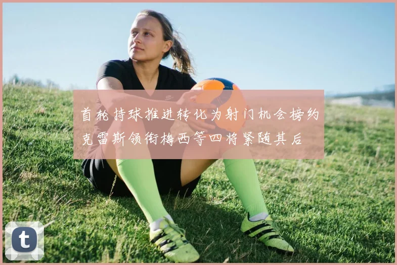 首轮持球推进转化为射门机会榜约克雷斯领衔梅西等四将紧随其后